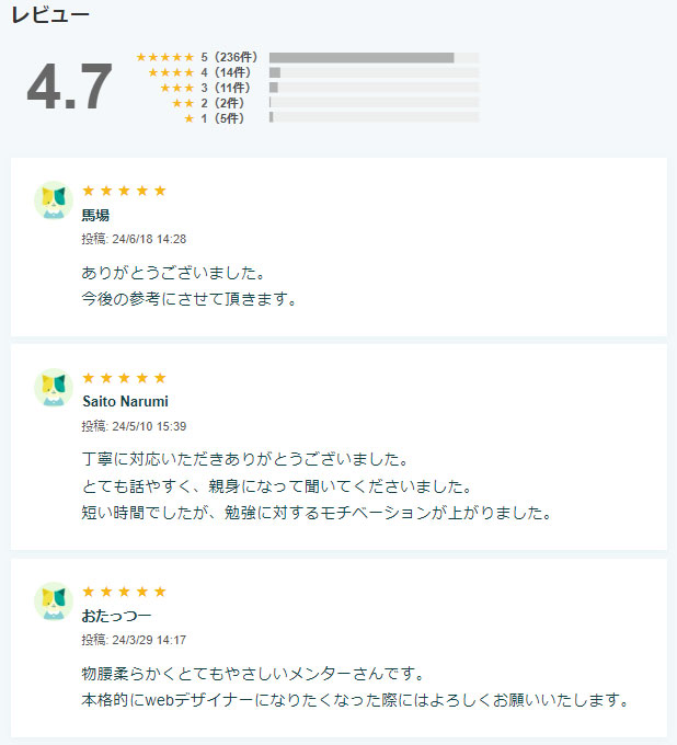 プロフィール